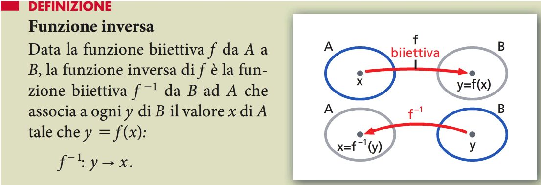 Funzione