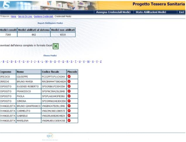PAG. 33 DI 33 In dettaglio viene visualizzato uno schema riassuntivo del numero di medici che risultano censiti E possibile ottenere l elenco completo, in formato Excel,