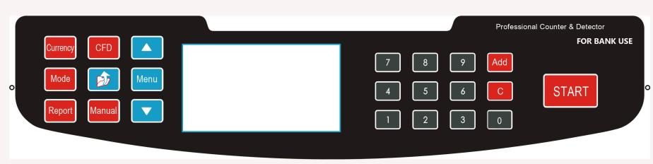 1.3 FUNZIONI DEL PANNELLO DI CONTROLLO START C Currency Mode Report CFD Premere 