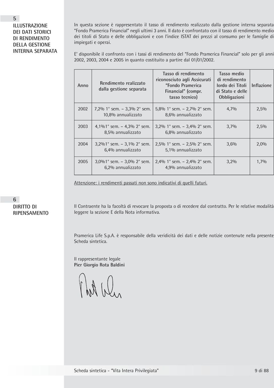 Il dato è confrontato con il tasso di rendimento medio dei titoli di Stato e delle obbligazioni e con l indice ISTAT dei prezzi al consumo per le famiglie di impiegati e operai.