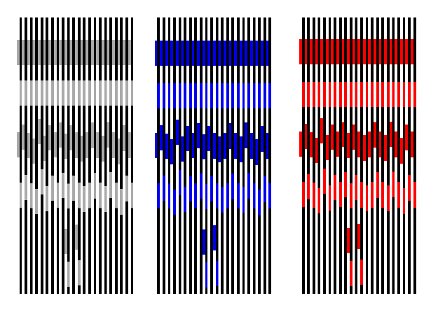 Effetto del contesto sul contrasto Le correzioni che facciamo ci fanno vedere cose che non sono vere. 13 La griglia di Hermann 14 Contrasto Simultaneo: Quanti colori vedete nella figura?