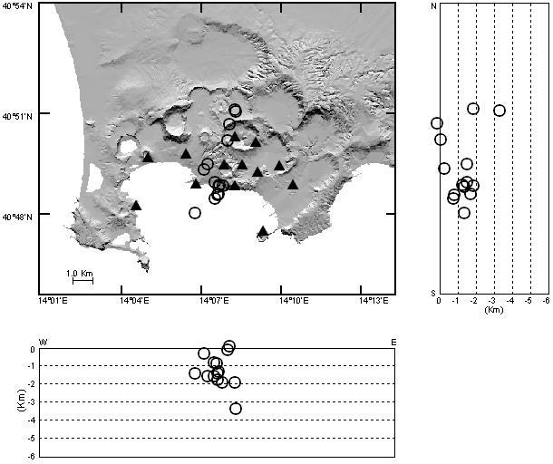 Figura 11. Localizzazione degli eventi sismici avvenuti ai Campi Flegrei; i cerchi corrispondono al valore delle coordinate spaziali per le quali la probabilità è massima.
