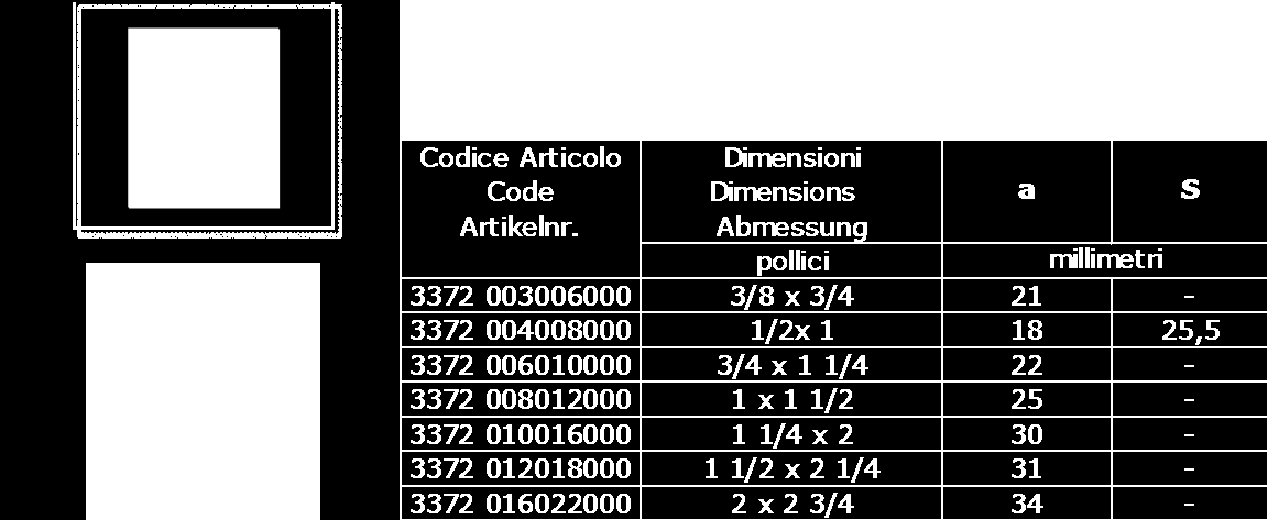 3341 Bocchettone M/F a tenuta metallica 3370 Terminale di