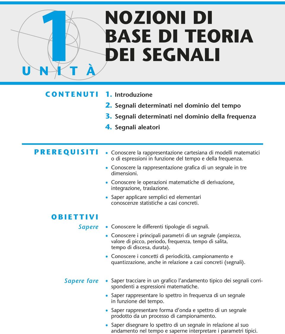 Conoscere la rappresenazione grafica di un segnale in re dimensioni. Conoscere le operazioni maemaiche di derivazione, inegrazione, raslazione.