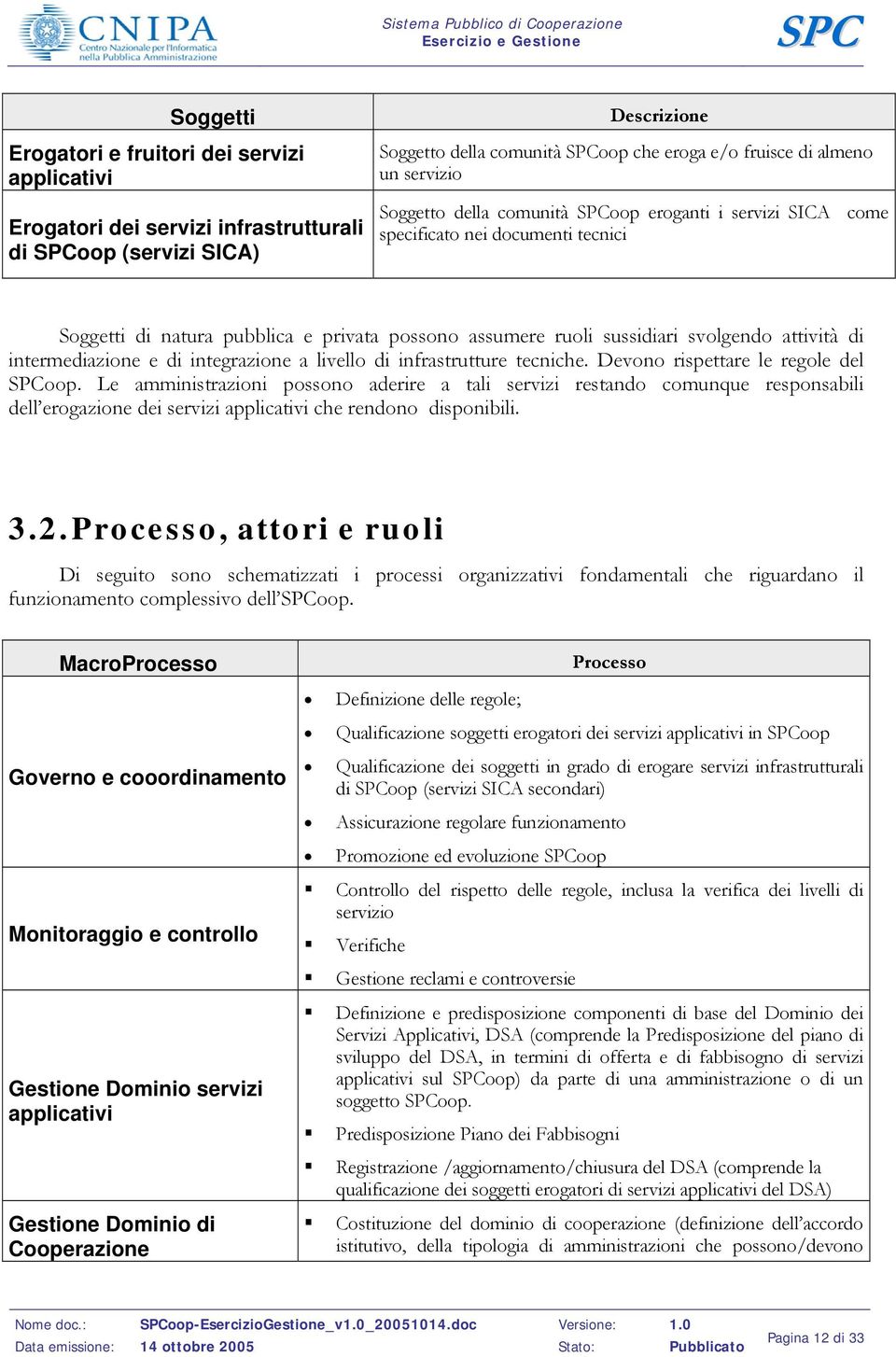 livello di infrastrutture tecniche. Devono rispettare le regole del oop.