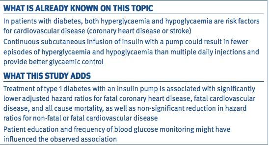 Insulin pump therapy, multiple daily injections, and cardiovascular mortality in 18 168