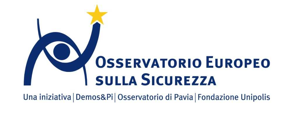 LA NOTIZIABILITA DELLA SICUREZZA IN EUROPA L AGENDA DEI TEMI NEI PRINCIPALI TG PUBBLICI EUROPEI (Edizione di prima serata, I Quadrimestre 2012, in % sul complessivo dei servizi) ITA LIA G E R M A N