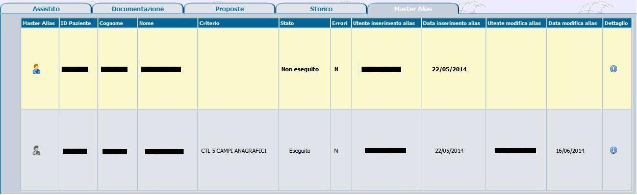 Campo Documentazione Data di inizio validità Data di fine validità Annotazioni Attach Descrizione Permette di scegliere un tipo di documentazione, a seconda del codice di scelta iniziale può essere