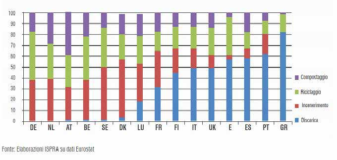 8 Combustibili Solidi Secondari: un opportunità per il futuro Mattia Merlini merlini@cti2000.