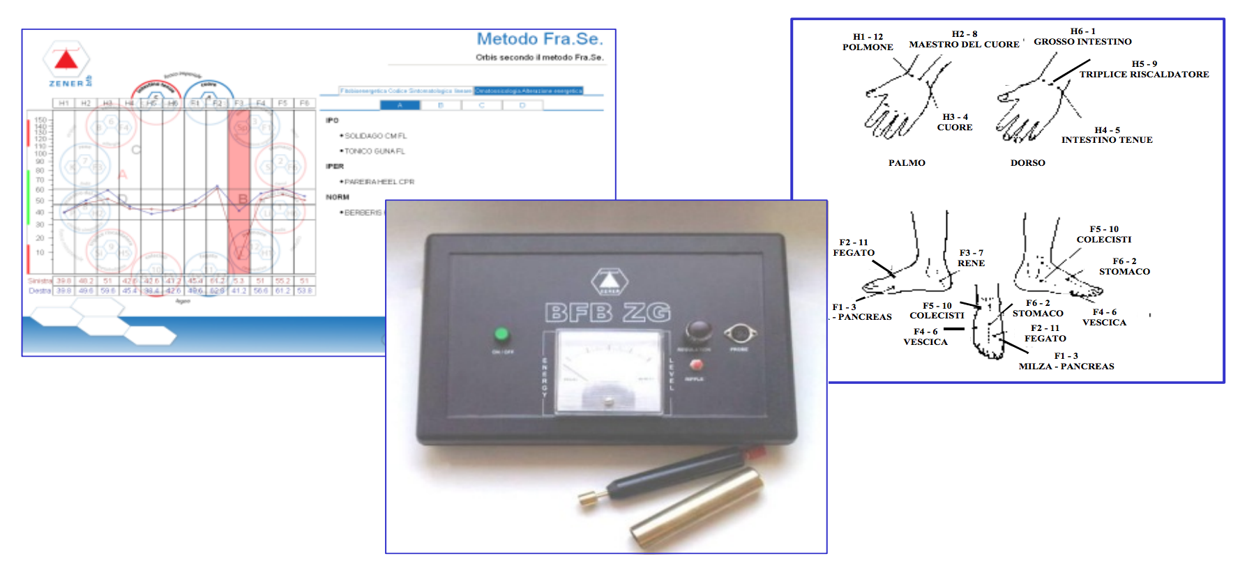 Il BFB Zener è uno strumento diagnostico computerizzato che effettua misure, secondo la tecnica dei potenziali evocati (Bio Feed Back), in punti elettrodermici periferici facilmente accessibili posti