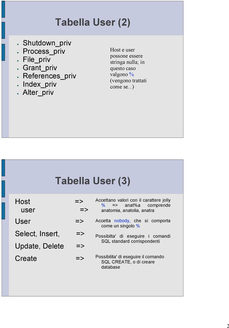 ..) Tabella User (3) Host => user => User => Select, Insert, => Update, Delete => Create => Accettano valori con il carattere jolly % =>