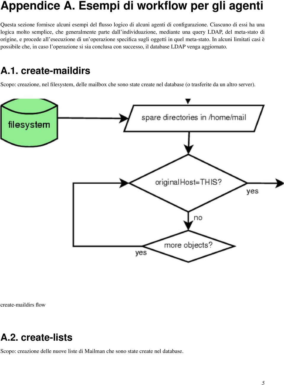 specifica sugli oggetti in quel meta-stato. In alcuni limitati casi è possibile che, in caso l operazione si sia conclusa con successo, il database LDAP venga aggiornato. A.1.