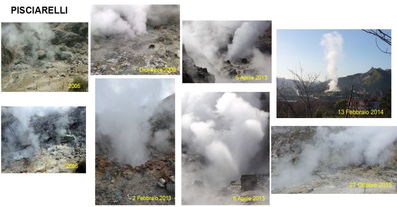 Figura 3.4 - Variazioni del rapporto CO 2/CH 4 per le fumarole BG e BN a partire dal 2000.