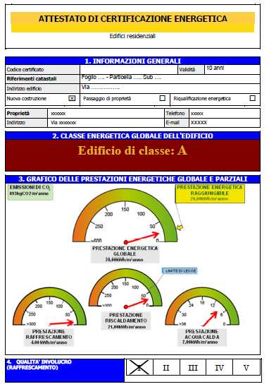 Casa Passiva: perchè il modello vincente Nuovi scenari possibili Il modo più immediato per fermare gran parte di CO2 nel settore edilizio è puntare sulle demolizioni e