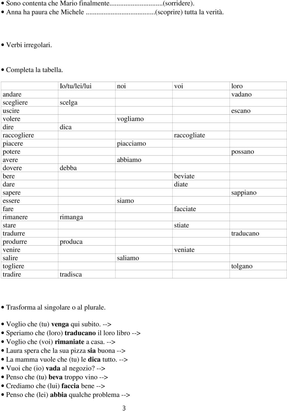 vadano scelga escano vogliamo dica raccogliate piacciamo possano abbiamo debba beviate diate sappiano siamo facciate rimanga stiate traducano produca veniate saliamo tolgano tradisca Trasforma al