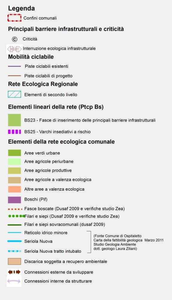 STRATEGIE PER LA RETE ECOLOGICA COMUNALE Agricoltura