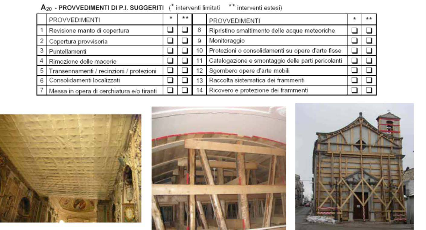 Seconda sezione (campo A20) Provvedimenti di pronto intervento suggeriti Di Sergio Lagomarsino