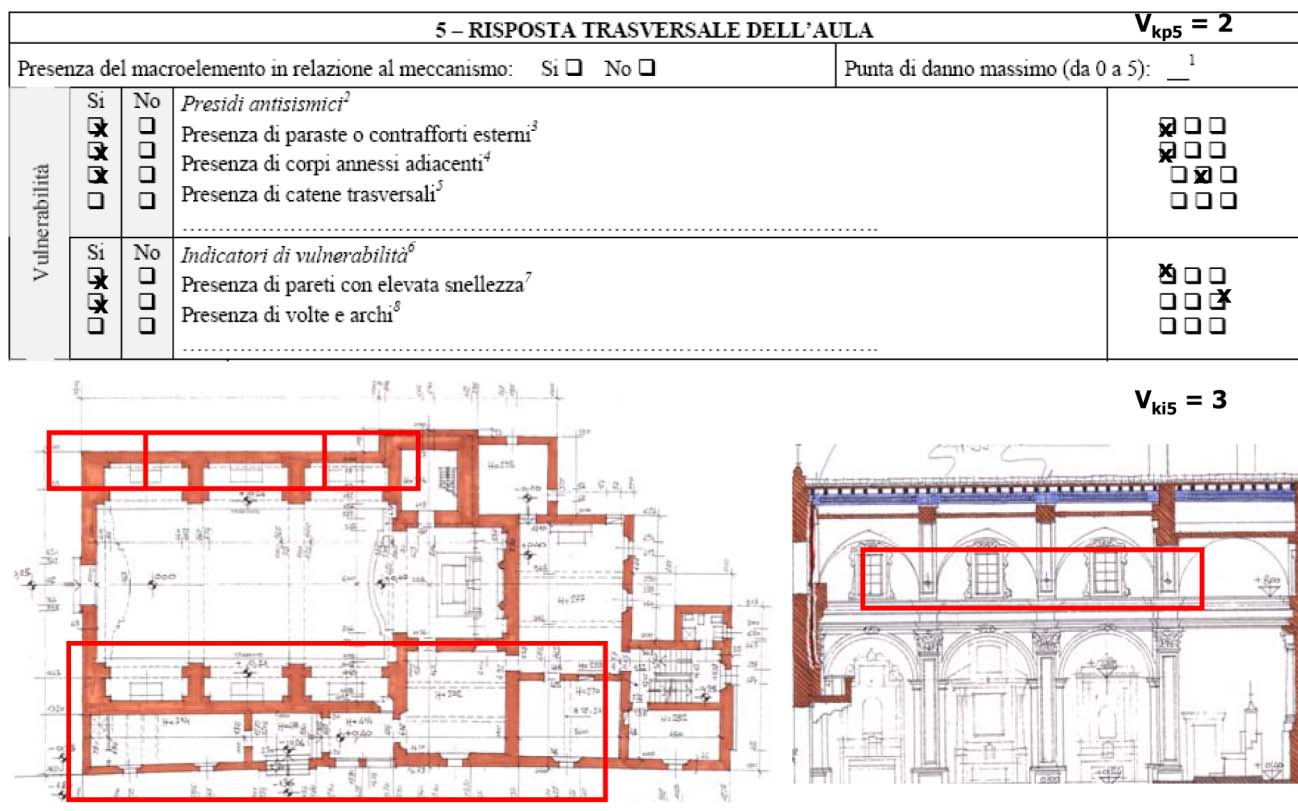 ESEMPIO DI COMPILAZIONE SCHEDA Chiesa