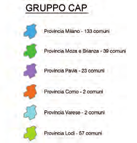 3. L AZIONE COORDINATA Nella creazione e costruzione della mission del Gruppo CAP, CAP Holding e Amiacque hanno dettato due linee direttrici della loro azione coordinata: 4.