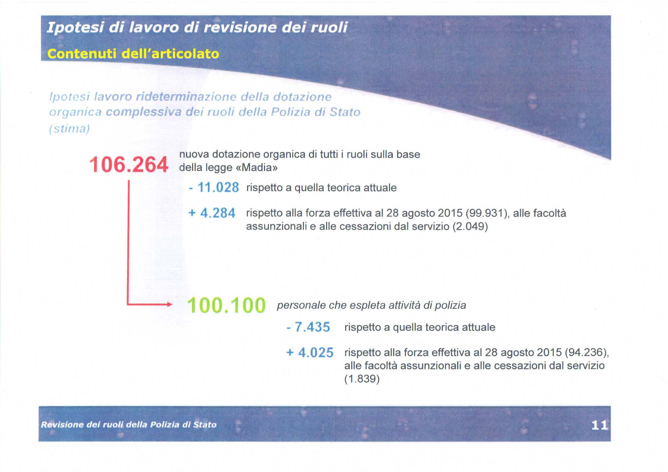 Ipotesi lavoro rideterminazione della dotazione organica complessiva dei ruoli della Polizia di Stato (stirna) 106.264 nuova dotazione organica di tutti i ruoli sulla base della legge «Madia» - 11.