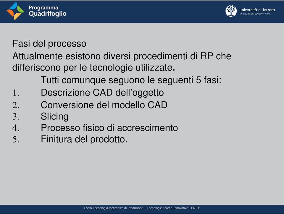 Descrizione CAD dell oggetto 2. Conversione del modello CAD 3. Slicing 4.