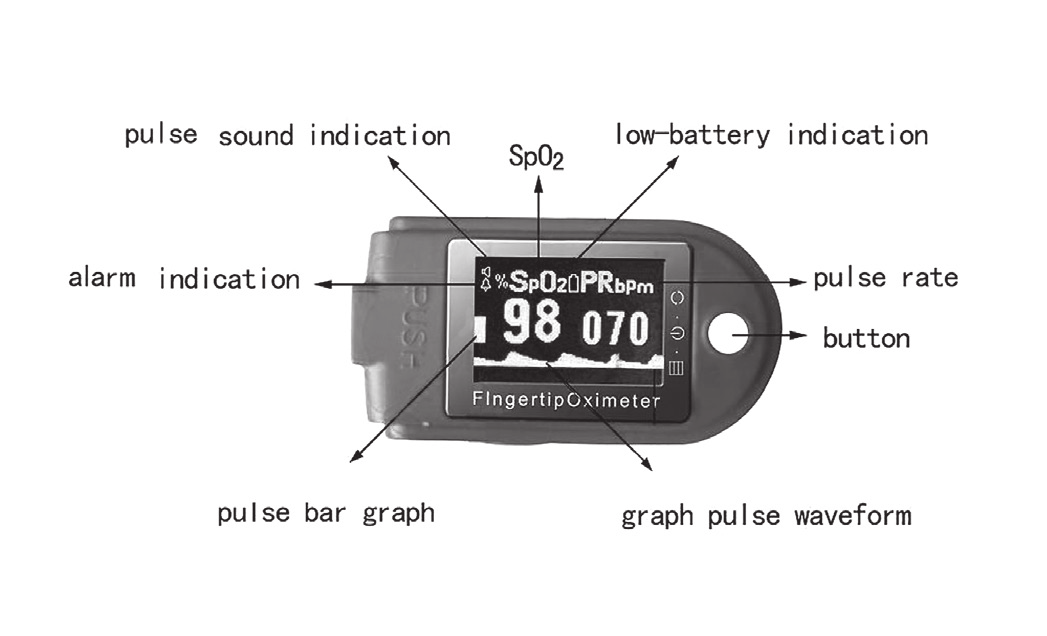 Easi-Pulse D. Misura delle prestazioni in stato di debolezza SpO2 e frequenza del polso possono essere indicate correttamente quando il rapporto impulso-riempimento è dello 0,4%.