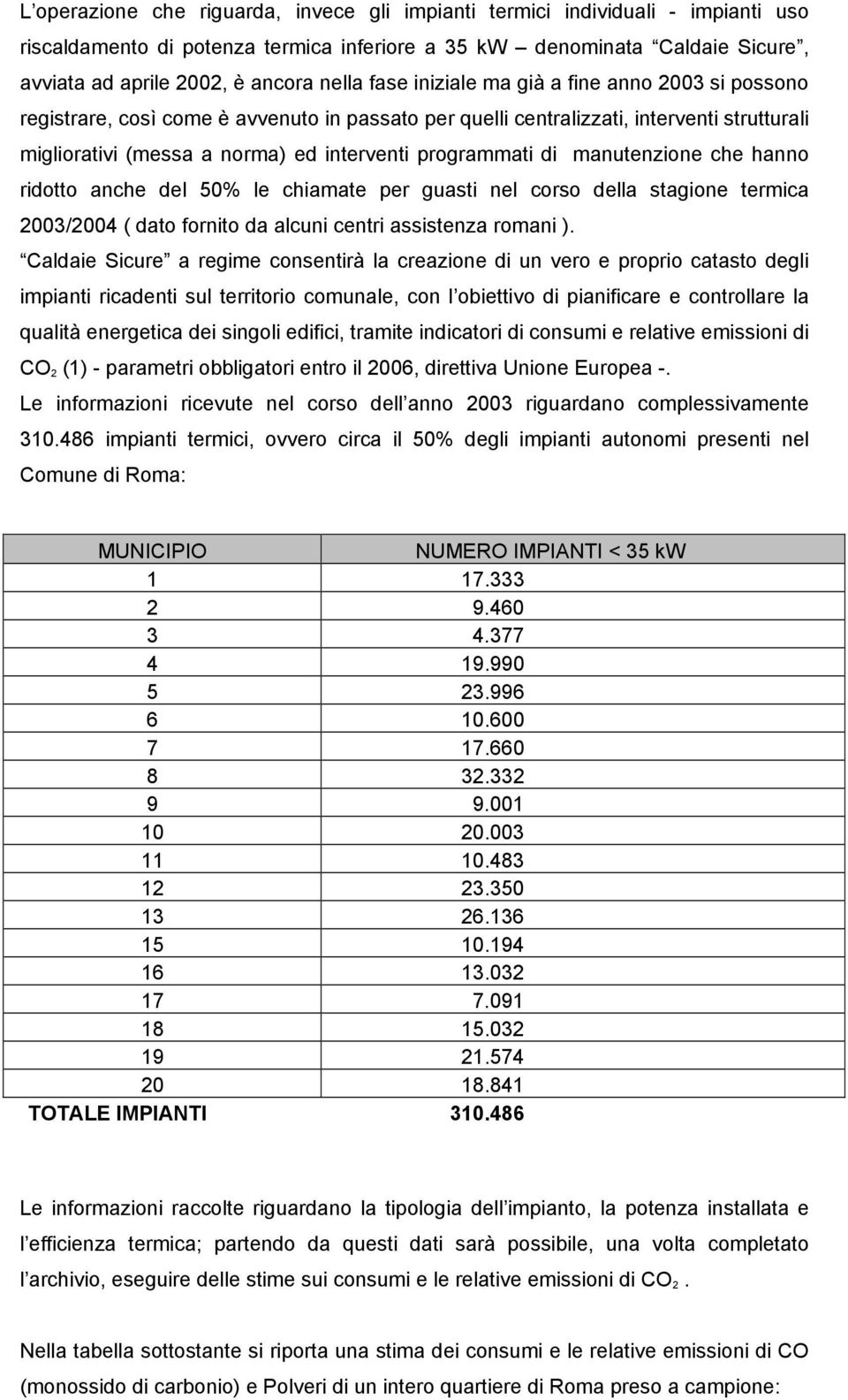 manutenzione che hanno ridotto anche del 50% le chiamate per guasti nel corso della stagione termica 2003/2004 ( dato fornito da alcuni centri assistenza romani ).