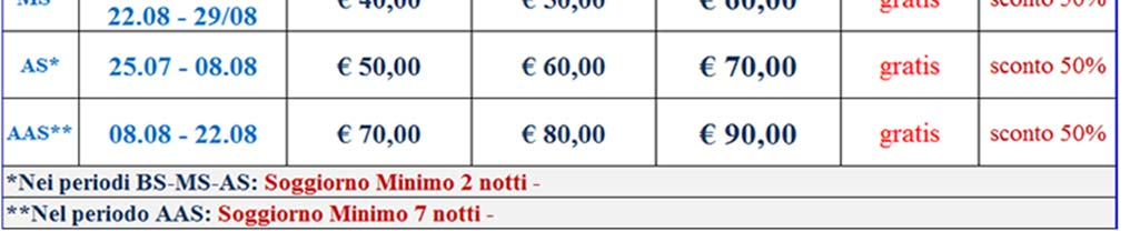 Camere: Moderne e confortevoli camere da 2 a 4 posti letto, composte da 1 camera con 1 letto matrimoniale (o 2 lettini) + 1 o 2 letti a scomparsa/castello, con servizi privati. N.B.