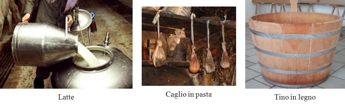 Fonti di microrganismi nei formaggi tradizionali Siciliani Un alimento è tradizionale quando è ottenuto con un processo tramandato dal passato (Settanni e Moschetti, 2014, Trends in Food Science and