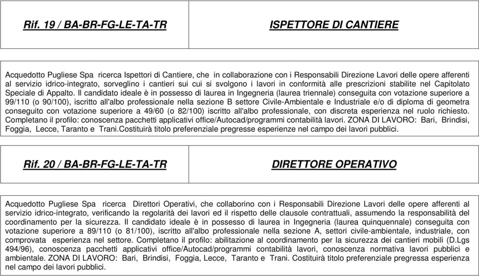 Il candidato ideale è in possesso di laurea in Ingegneria (laurea triennale) conseguita con votazione superiore a 99/110 (o 90/100), iscritto all'albo professionale nella sezione B settore