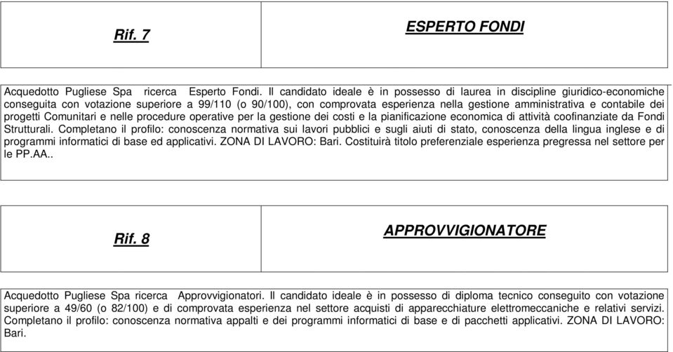 contabile dei progetti Comunitari e nelle procedure operative per la gestione dei costi e la pianificazione economica di attività coofinanziate da Fondi Strutturali.