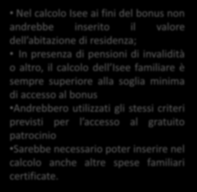 INDICATORE ISEE Il 48% non ritiene che l'attuale soglia ISEE risulti adeguata ad individuare realmente i soggetti che dovrebbero accedere al bonus energia Innalzare soglia ISEE Modificare criteri di