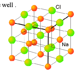 Legame ionico Formazione del legame in NaCl Na + Cl > Na + + Cl - Na + + Cl - > NaCl N.B.
