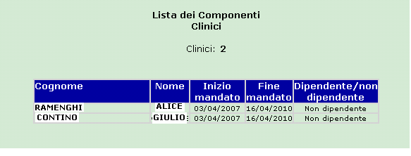 Controllo qualità dei dati (5) Composizione del