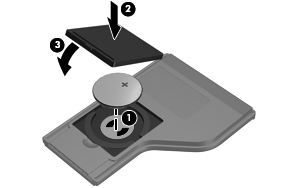 3. Allineare il coperchio dello scomparto della batteria (2) con lo scomparto della batteria e