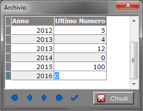 Fatture 2015 Per le fatture precedentemente inserite e di cui ora si vogliono inviare i dati, cliccare la casella Invio rendicontazione 730.