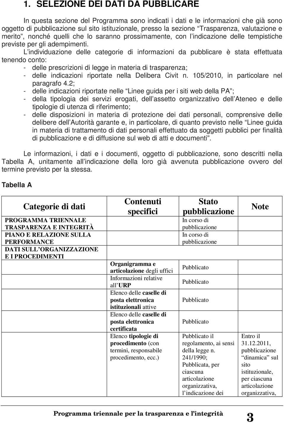 L individuazione delle categorie di informazioni da pubblicare è stata effettuata tenendo conto: - delle prescrizioni di legge in materia di trasparenza; - delle indicazioni riportate nella Delibera