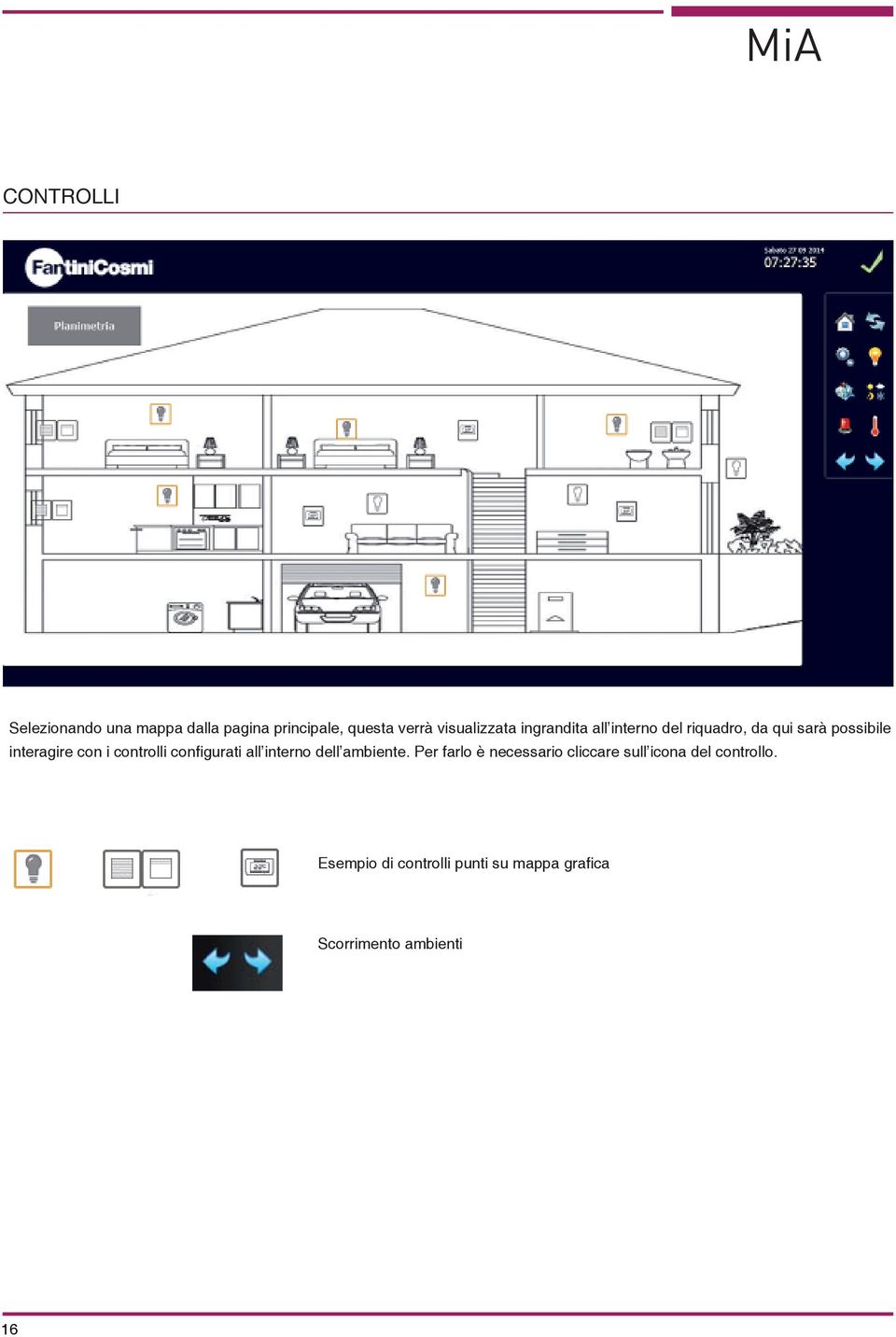 con i controlli confi gurati all interno dell ambiente.