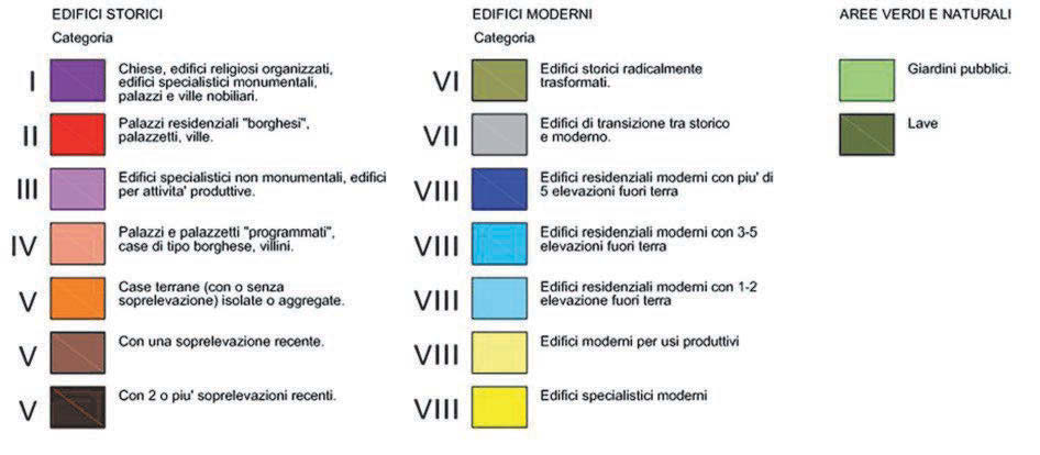 dg l b. Cò l l l l pvl h l b pp f g p l l ffd lvd pblm dll à p v lv d. Il 50% dll ppl mdl gg vv ll à pvd h qlh d l q là l 75 %.