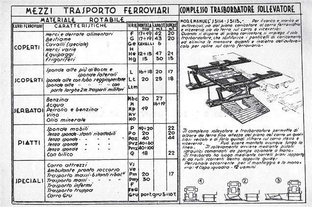 F 6 E 7. Mdll d p mll mpbl p Rh Wg (pd bll), v p l ISCAG d Rm. ll l, p pv pm pdm d ll mpl p l pg. D ml, ll dll m p l mp, v hm l mdlà d mgg d dll h d mpg.