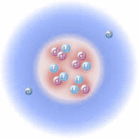 La fusione dei due nuclei instabili di 3 He, forma l isotopo l stabile dell'elio 4 He,