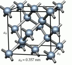 Solidi covalenti non molecolari Sono solidi costituiti da atomi legati tra loro in maniera covalente, che si estendono a formare un reticolo ordinato bidimensionale o tridimensionale grande quanto il