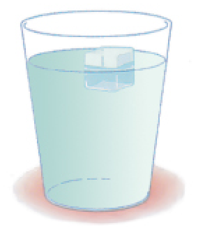 Legge di Archimede La spinta idrostatica non dipende dalla composizione del corpo ma solo dal volume della parte sottostante al livello del liquido.