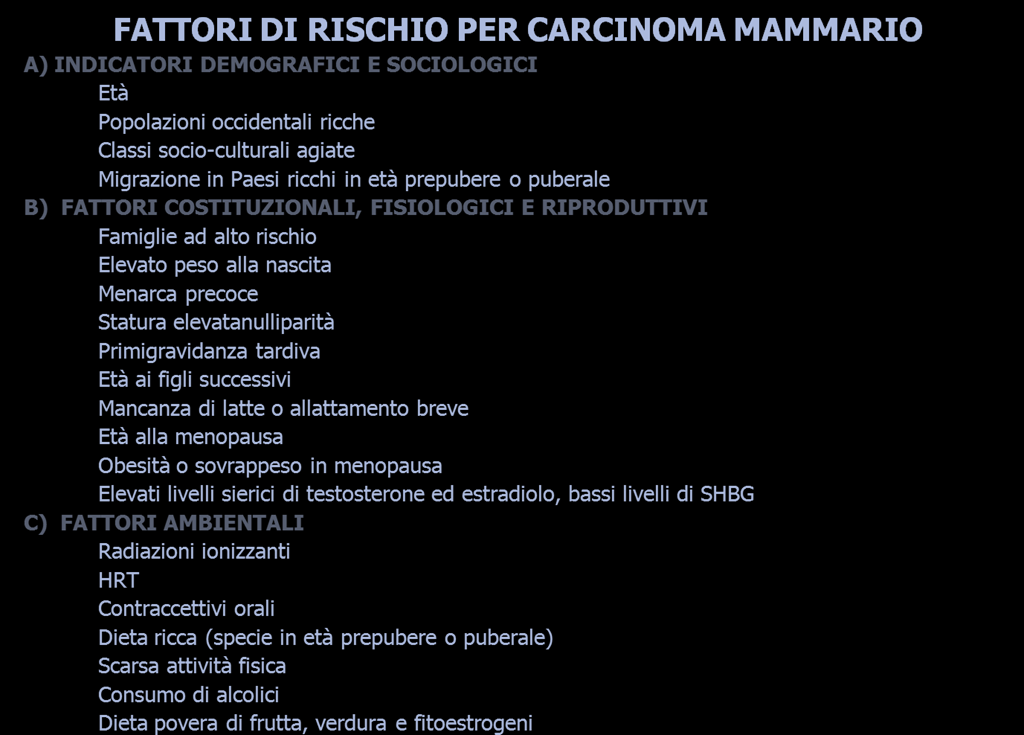 Tab.1 (Forza Operativa Nazionale sul Carcinoma Mammario, Coordinatore Umberto Veronesi, I Tumori