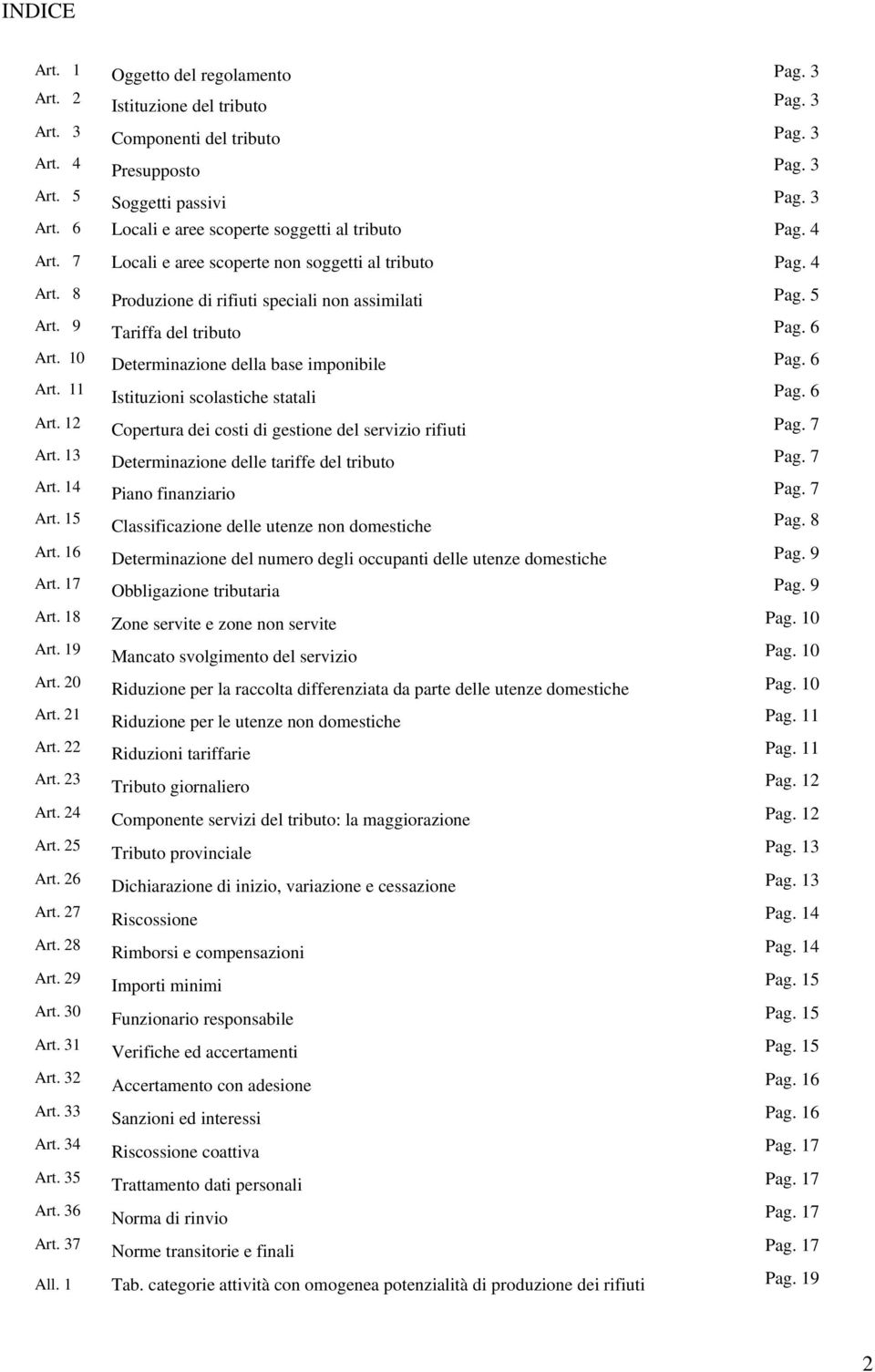 10 Determinazione della base imponibile Pag. 6 Art. 11 Istituzioni scolastiche statali Pag. 6 Art. 12 Copertura dei costi di gestione del servizio rifiuti Pag. 7 Art.