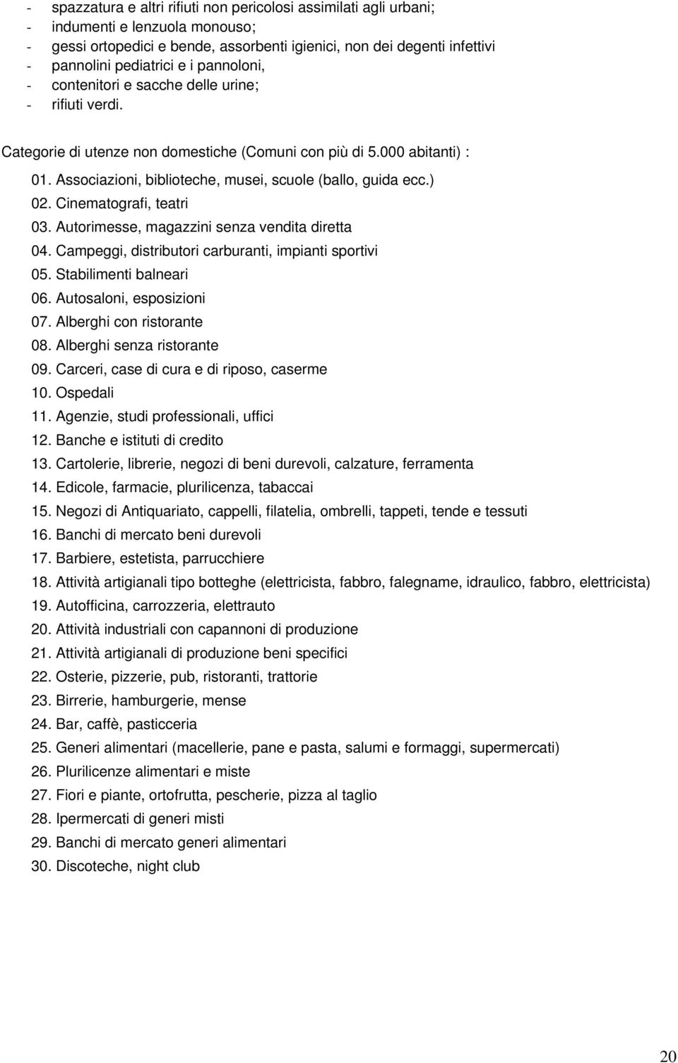 Associazioni, biblioteche, musei, scuole (ballo, guida ecc.) 02. Cinematografi, teatri 03. Autorimesse, magazzini senza vendita diretta 04. Campeggi, distributori carburanti, impianti sportivi 05.