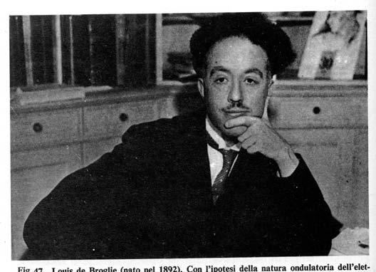 1925 de Broglie immagina che l elettrone sia accompagnato da un onda lungo tutta l orbita.
