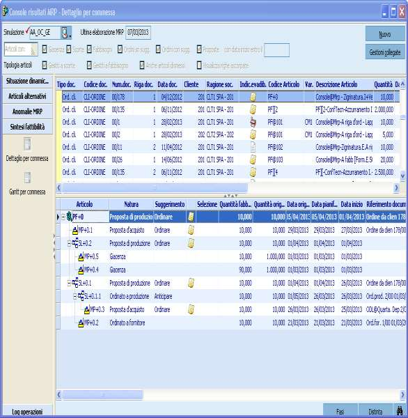 Ciclo tecnico produttivo Console risultati MRP Pegging (tracciabilità): Console risultati mrp Analisi per singolo ordine di Produzione dei legami della Distinta base necessari per la produzione del