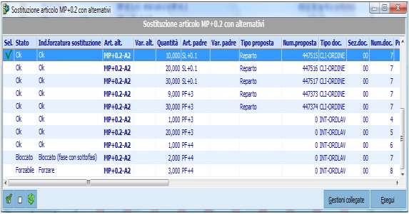 Ciclo tecnico produttivo Console risultati MRP Analisi e gestione alternativi: Analisi articoli in distinta su ordini di produzione ed i relativi articoli alternativi e relativa pianificazione in