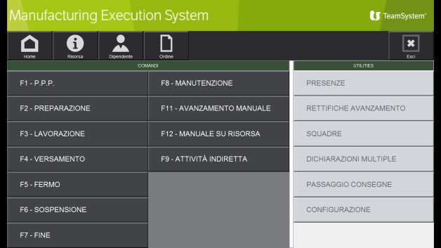 MES Manufacturing Execution